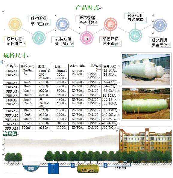 昌宁玻璃钢化粪池