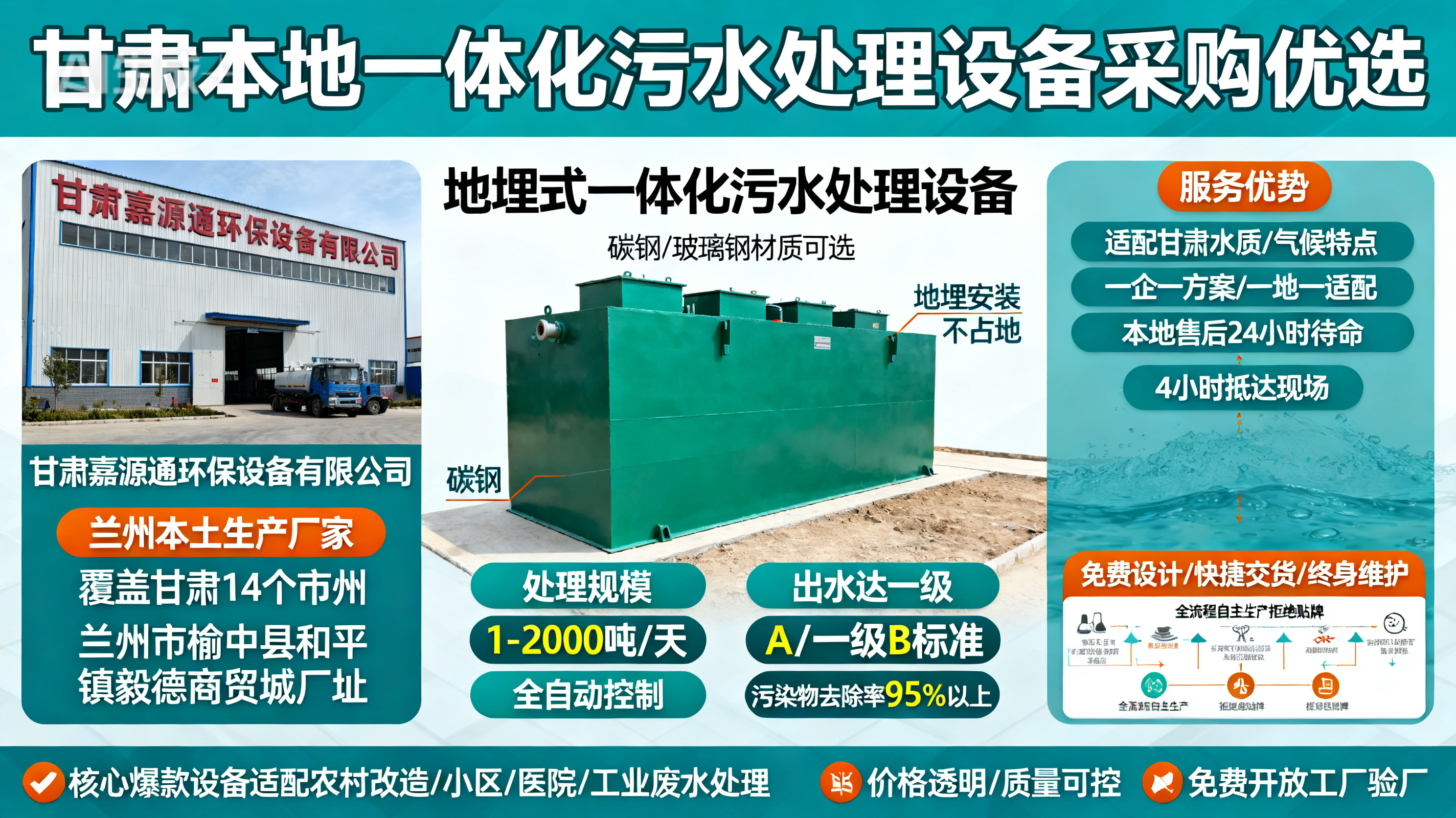 甘肃采购昌宁一体化昌宁污水处理设备_优先选本地生产厂家_直...式解决甘肃污水处理需求_选本地实体厂家_靠谱有保障.jpeg